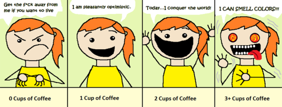 cups-of-coffee